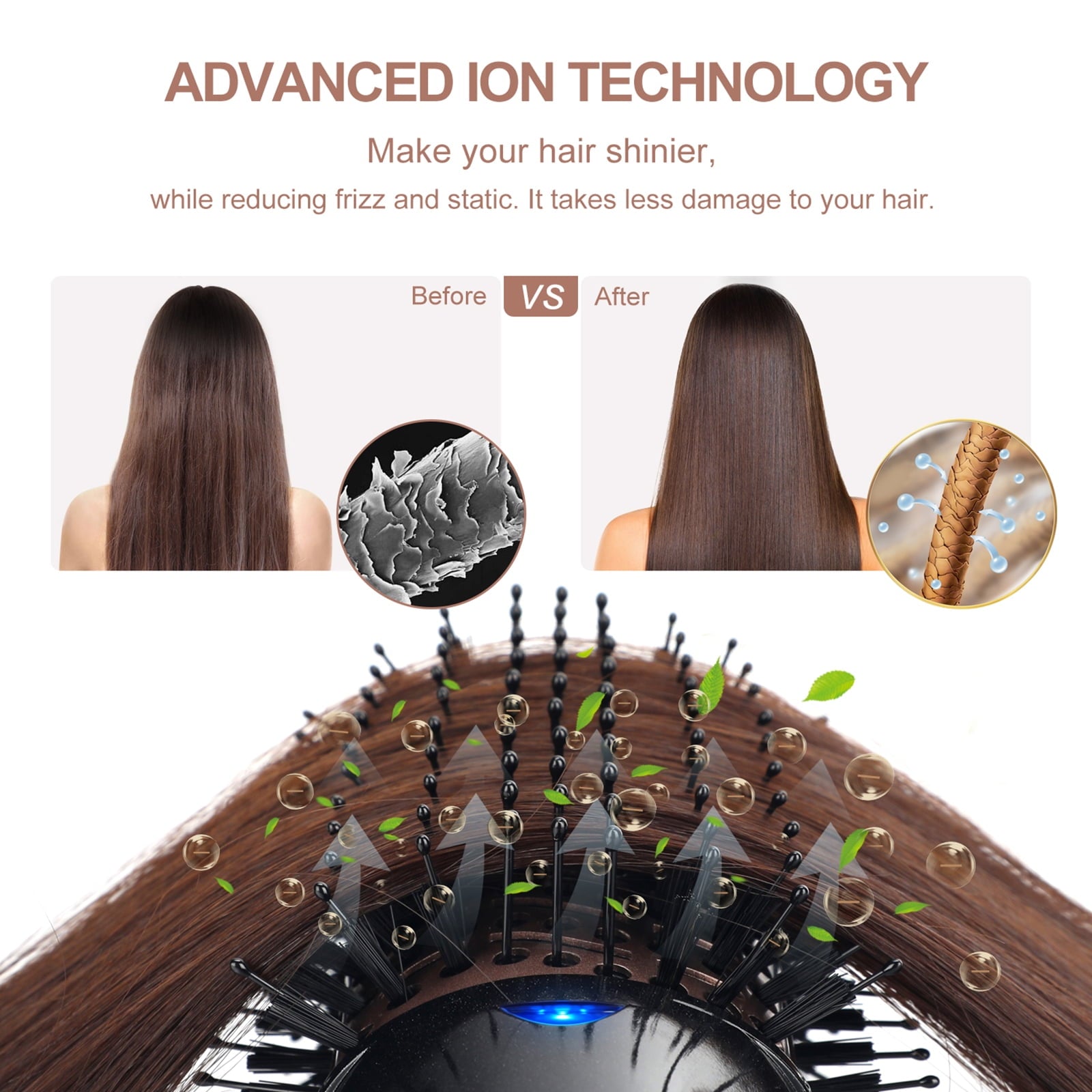 Hair Dryer Brush Blow Dryer in One, Aima Beauty Oval Hot Air Brush with Negative Ion&1100W, Black