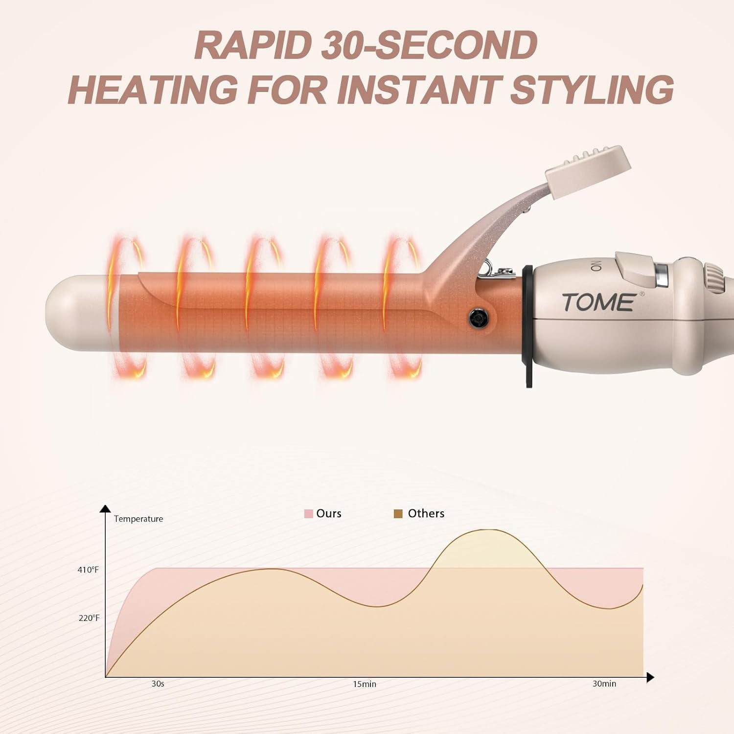 ToMe 1 Inch Ceramic Curling Iron Dual Voltage Glove Included, 180℉-410℉ Heat up Fast Hair Styling Tool for Short & Long Hair